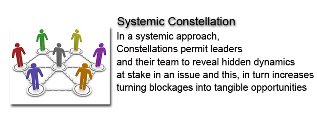 Systemic Constellations